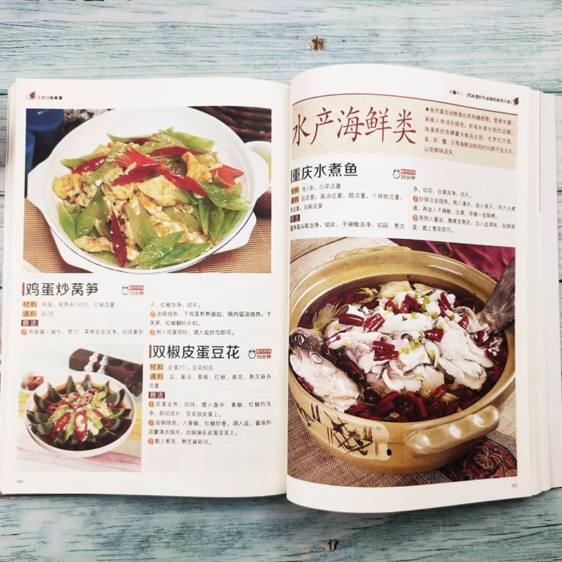 Libro de recetas de cocina de  - Home Cooking Recipe reseña y precio